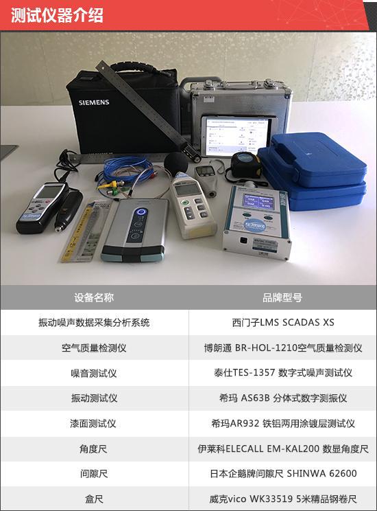 长安福特蒙迪欧运动版新车商品性评价